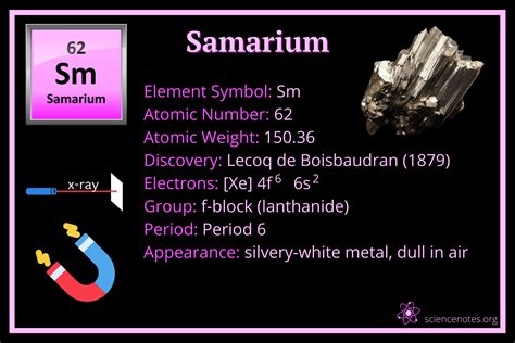 samarium tige